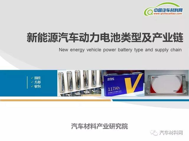 新能源汽車動力電池類型及產業鏈